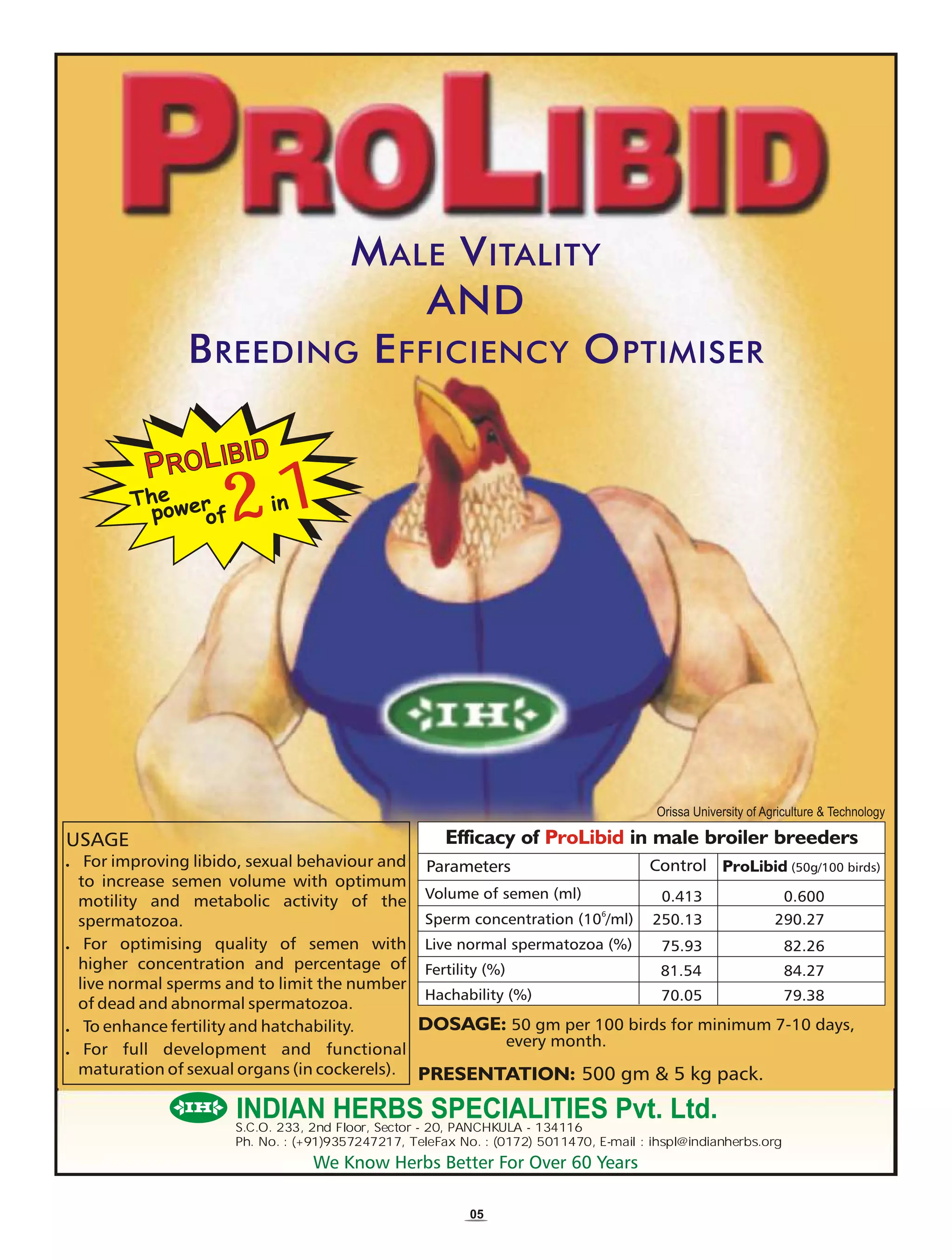 D
 PROL IBI
The wer
  po of   21    in




          INDIAN HERBS SPECIALITIES Pvt. Ltd.
          S.C.O. 233, 2nd Floor, Sector - 20, PANCHKULA - 134116
          Ph. No. : (+91)9357247217, TeleFax No. : (0172) 5011470, E-mail : ihspl@indianherbs.org




                                               05
 