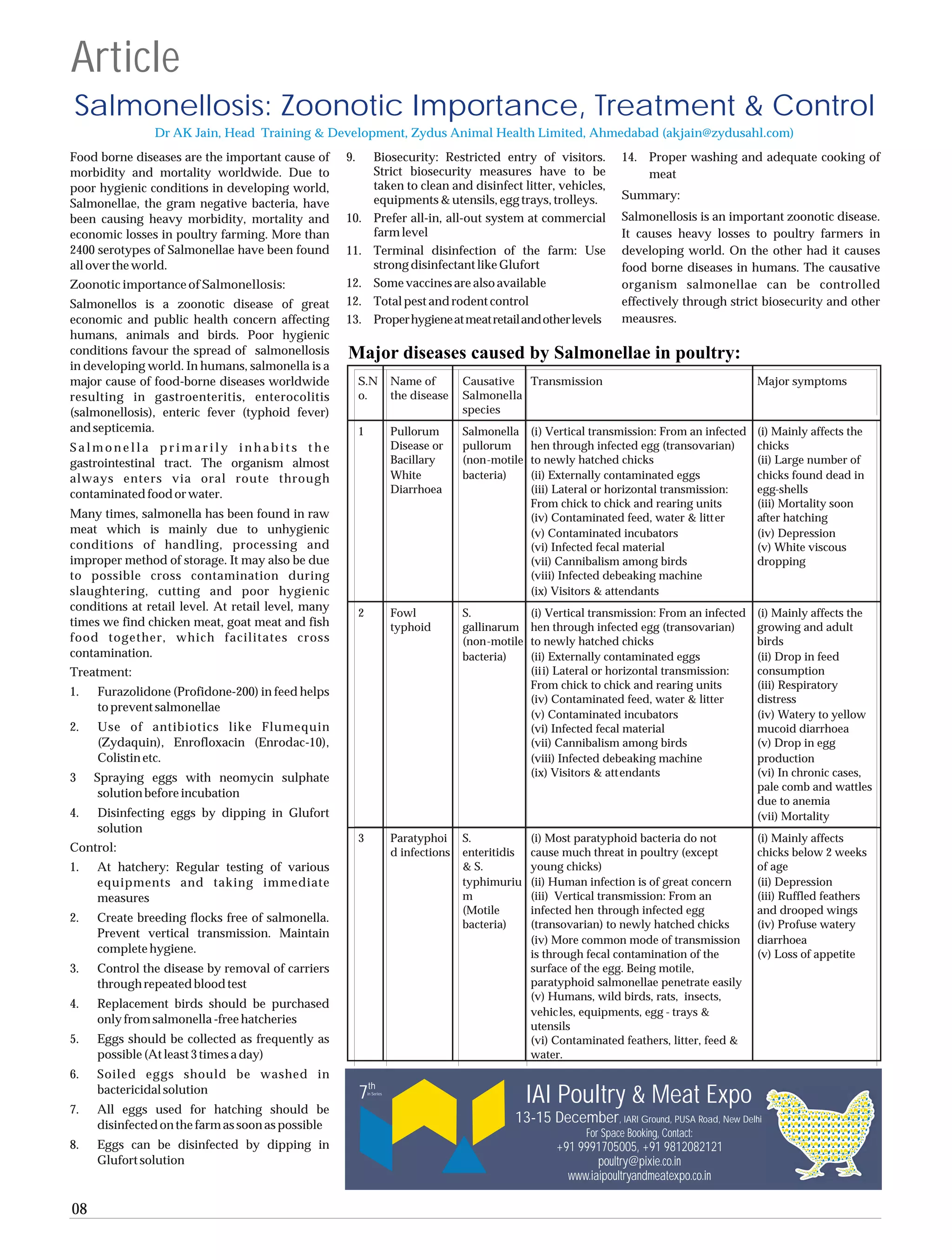 Article
Salmonellosis: Zoonotic Importance, Treatment & Control
                Dr AK Jain, Head Training & Development, Zydus Animal Health Limited, Ahmedabad (akjain@zydusahl.com)
Food borne diseases are the important cause of      9.          Biosecurity: Restricted entry of visitors.               14. Proper washing and adequate cooking of
morbidity and mortality worldwide. Due to                       Strict biosecurity measures have to be                       meat
poor hygienic conditions in developing world,                   taken to clean and disinfect litter, vehicles,
                                                                equipments & utensils, egg trays, trolleys.              Summary:
Salmonellae, the gram negative bacteria, have
been causing heavy morbidity, mortality and         10.         Prefer all-in, all-out system at commercial              Salmonellosis is an important zoonotic disease.
economic losses in poultry farming. More than                   farm level                                               It causes heavy losses to poultry farmers in
2400 serotypes of Salmonellae have been found       11.         Terminal disinfection of the farm: Use                   developing world. On the other had it causes
all over the world.                                             strong disinfectant like Glufort                         food borne diseases in humans. The causative
Zoonotic importance of Salmonellosis:               12.         Some vaccines are also available                         organism salmonellae can be controlled
Salmonellos is a zoonotic disease of great          12.         Total pest and rodent control                            effectively through strict biosecurity and other
economic and public health concern affecting        13.         Proper hygiene at meat retail and other levels           meausres.
humans, animals and birds. Poor hygienic
conditions favour the spread of salmonellosis       Major diseases caused by Salmonellae in poultry:
in developing world. In humans, salmonella is a
major cause of food-borne diseases worldwide             S.N             Name of        Causative Transmission                                      Major symptoms
resulting in gastroenteritis, enterocolitis              o.              the disease    Salmonella
(salmonellosis), enteric fever (typhoid fever)                                          species
and septicemia.                                          1               Pullorum       Salmonella    (i) Vertical transmission: From an infected   (i) Mainly affects the
Salmonella primarily inhabits the                                        Disease or     pullorum      hen through infected egg (transovarian)       chicks
gastrointestinal tract. The organism almost                              Bacillary      (non-motile   to newly hatched chicks                       (ii) Large number of
always enters via oral route through                                     White          bacteria)     (ii) Externally contaminated eggs             chicks found dead in
contaminated food or water.                                              Diarrhoea                    (iii) Lateral or horizontal transmission:     egg-shells
                                                                                                      From chick to chick and rearing units         (iii) Mortality soon
Many times, salmonella has been found in raw                                                          (iv) Contaminated feed, water & litter        after hatching
meat which is mainly due to unhygienic                                                                (v) Contaminated incubators                   (iv) Depression
conditions of handling, processing and                                                                (vi) Infected fecal material                  (v) White viscous
improper method of storage. It may also be due                                                        (vii) Cannibalism among birds                 dropping
to possible cross contamination during                                                                (viii) Infected debeaking machine
slaughtering, cutting and poor hygienic                                                               (ix) Visitors & attendants
conditions at retail level. At retail level, many        2               Fowl           S.            (i) Vertical transmission: From an infected   (i) Mainly affects the
times we find chicken meat, goat meat and fish                           typhoid        gallinarum    hen through infected egg (transovarian)       growing and adult
food together, which facilitates cross                                                  (non-motile   to newly hatched chicks                       birds
contamination.                                                                          bacteria)     (ii) Externally contaminated eggs             (ii) Drop in feed
Treatment:                                                                                            (iii) Lateral or horizontal transmission:     consumption
                                                                                                      From chick to chick and rearing units         (iii) Respiratory
1.   Furazolidone (Profidone-200) in feed helps
                                                                                                      (iv) Contaminated feed, water & litter        distress
     to prevent salmonellae
                                                                                                      (v) Contaminated incubators                   (iv) Watery to yellow
2.   Use of antibiotics like Flumequin                                                                (vi) Infected fecal material                  mucoid diarrhoea
     (Zydaquin), Enrofloxacin (Enrodac-10),                                                           (vii) Cannibalism among birds                 (v) Drop in egg
     Colistin etc.                                                                                    (viii) Infected debeaking machine             production
3    Spraying eggs with neomycin sulphate                                                             (ix) Visitors & attendants                    (vi) In chronic cases,
                                                                                                                                                    pale comb and wattles
      solution before incubation
                                                                                                                                                    due to anemia
4.   Disinfecting eggs by dipping in Glufort                                                                                                        (vii) Mortality
     solution
                                                         3               Paratyphoi     S.            (i) Most paratyphoid bacteria do not          (i) Mainly affects
Control:                                                                 d infections   enteritidis   cause much threat in poultry (except          chicks below 2 weeks
1.   At hatchery: Regular testing of various                                            & S.          young chicks)                                 of age
     equipments and taking immediate                                                    typhimuriu    (ii) Human infection is of great concern      (ii) Depression
     measures                                                                           m             (iii) Vertical transmission: From an          (iii) Ruffled feathers
                                                                                        (Motile       infected hen through infected egg             and drooped wings
2.   Create breeding flocks free of salmonella.
                                                                                        bacteria)     (transovarian) to newly hatched chicks        (iv) Profuse watery
     Prevent vertical transmission. Maintain
                                                                                                      (iv) More common mode of transmission         diarrhoea
     complete hygiene.                                                                                is through fecal contamination of the         (v) Loss of appetite
3.   Control the disease by removal of carriers                                                       surface of the egg. Being motile,
     through repeated blood test                                                                      paratyphoid salmonellae penetrate easily
                                                                                                      (v) Humans, wild birds, rats, insects,
4.   Replacement birds should be purchased
                                                                                                      vehicles, equipments, egg - trays &
     only from salmonella -free hatcheries
                                                                                                      utensils
5.   Eggs should be collected as frequently as                                                        (vi) Contaminated feathers, litter, feed &
     possible (At least 3 times a day)                                                                water.
6.   Soiled eggs should be washed in
                                                             th

7.
     bactericidal solution
     All eggs used for hatching should be
                                                         7   in Series
                                                                                                      IAI Poultry & Meat Expo
     disinfected on the farm as soon as possible
                                                                                                 13-15 December, IARI Ground, PUSA Road, New Delhi
                                                                                                                 For Space Booking, Contact:
8.   Eggs can be disinfected by dipping in                                                                 +91 9991705005, +91 9812082121
     Glufort solution                                                                                              poultry@pixie.co.in
                                                                                                             www.iaipoultryandmeatexpo.co.in

08
 