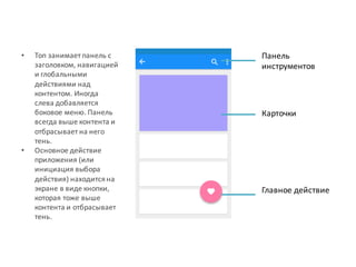 • Топ занимает панель с
заголовком,	
  навигацией
и глобальными
действиями над
контентом.	
  Иногда
слева добавляется
боковое меню.	
  Панель
всегда выше контента и
отбрасывает на него
тень.
• Основное действие
приложения (или
инициация выбора
действия)	
  находится на
экране в виде кнопки,	
  
которая тоже выше
контента и отбрасывает
тень.
Панель	
  
инструментов
Карточки
Главное	
  действие
 