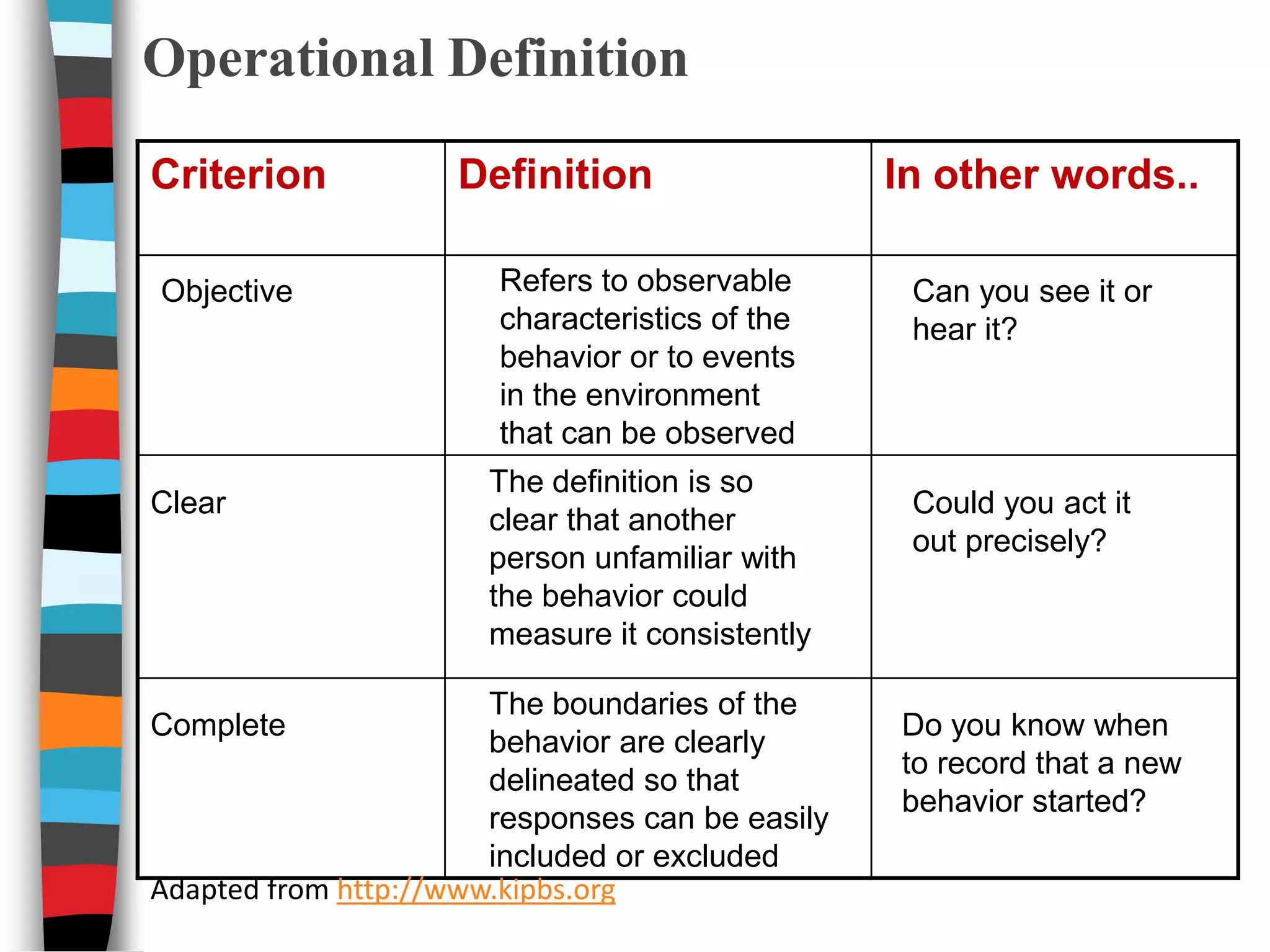“Nobody can go back and start a new beginning, but anyone can start today and make a new ending.”~Maria Robinson