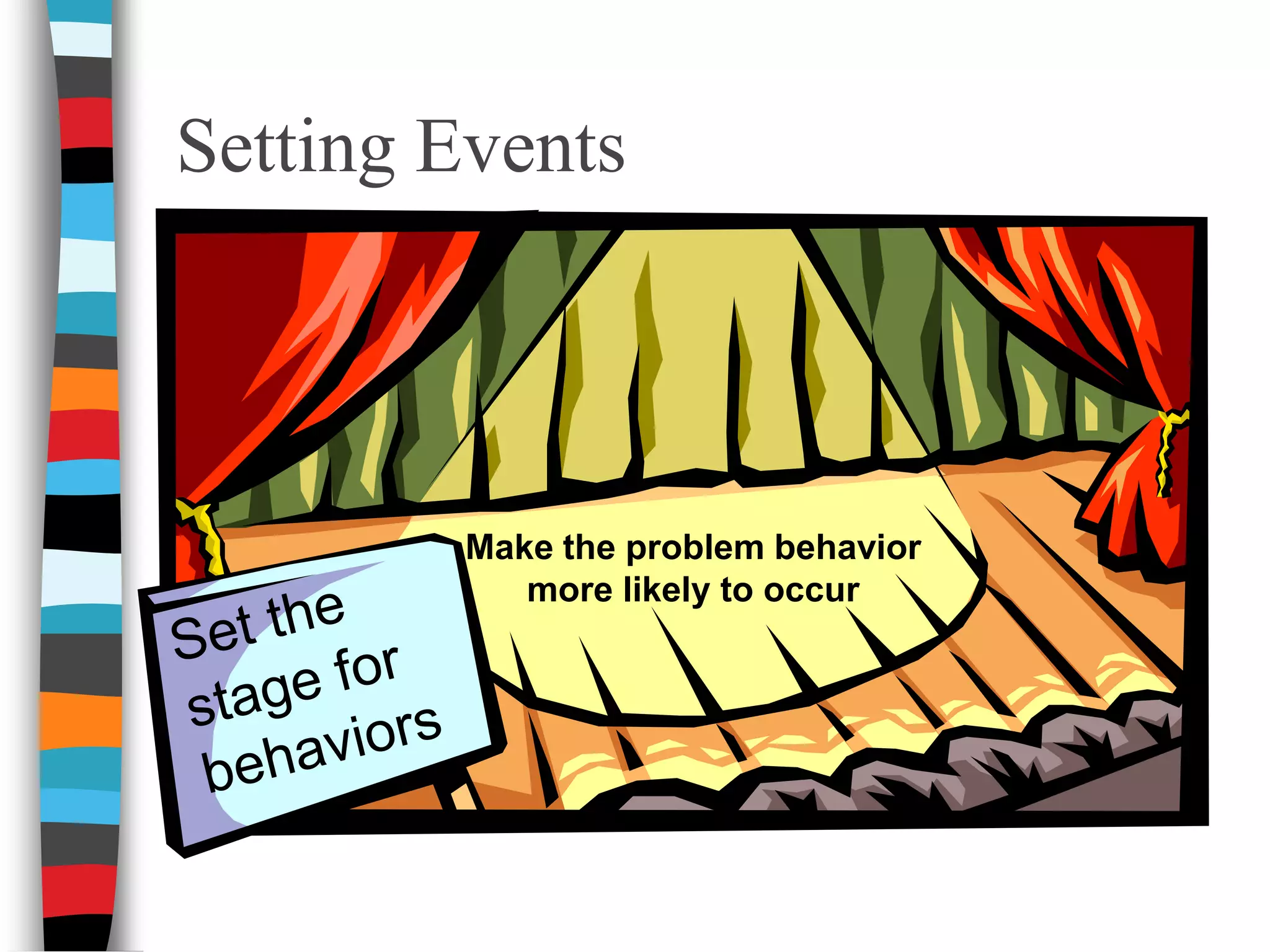 Key Components of FBAOperational definition of target behaviorConditions under which behavior does and does not occurSetting eventsAntecedentsConsequencesFunction of target behaviorStudent strengths/preferences/interests