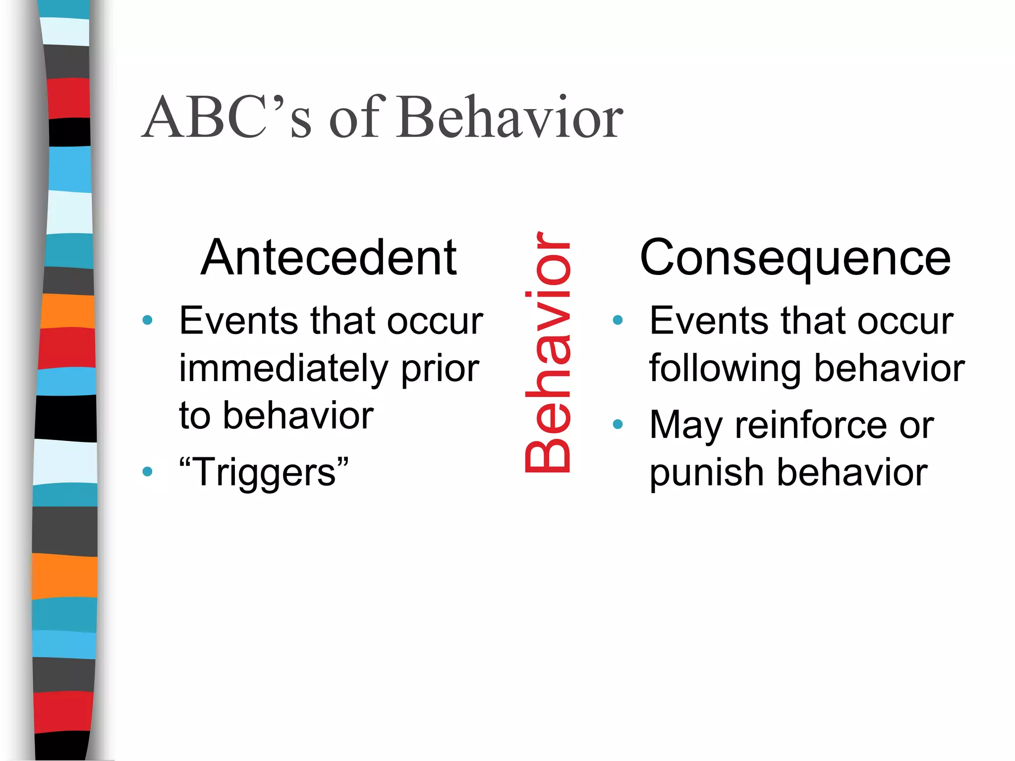 Operational DefinitionRefers to observable characteristics of the  behavior or to events in the environment that can be observedObjectiveCan you see it or hear it?The definition is so clear that another person unfamiliar with the behavior could measure it consistentlyClearCould you act it out precisely?The boundaries of the behavior are clearly delineated so that responses can be easily included or excludedCompleteDo you know when to record that a new behavior started?Adapted from http://www.kipbs.org