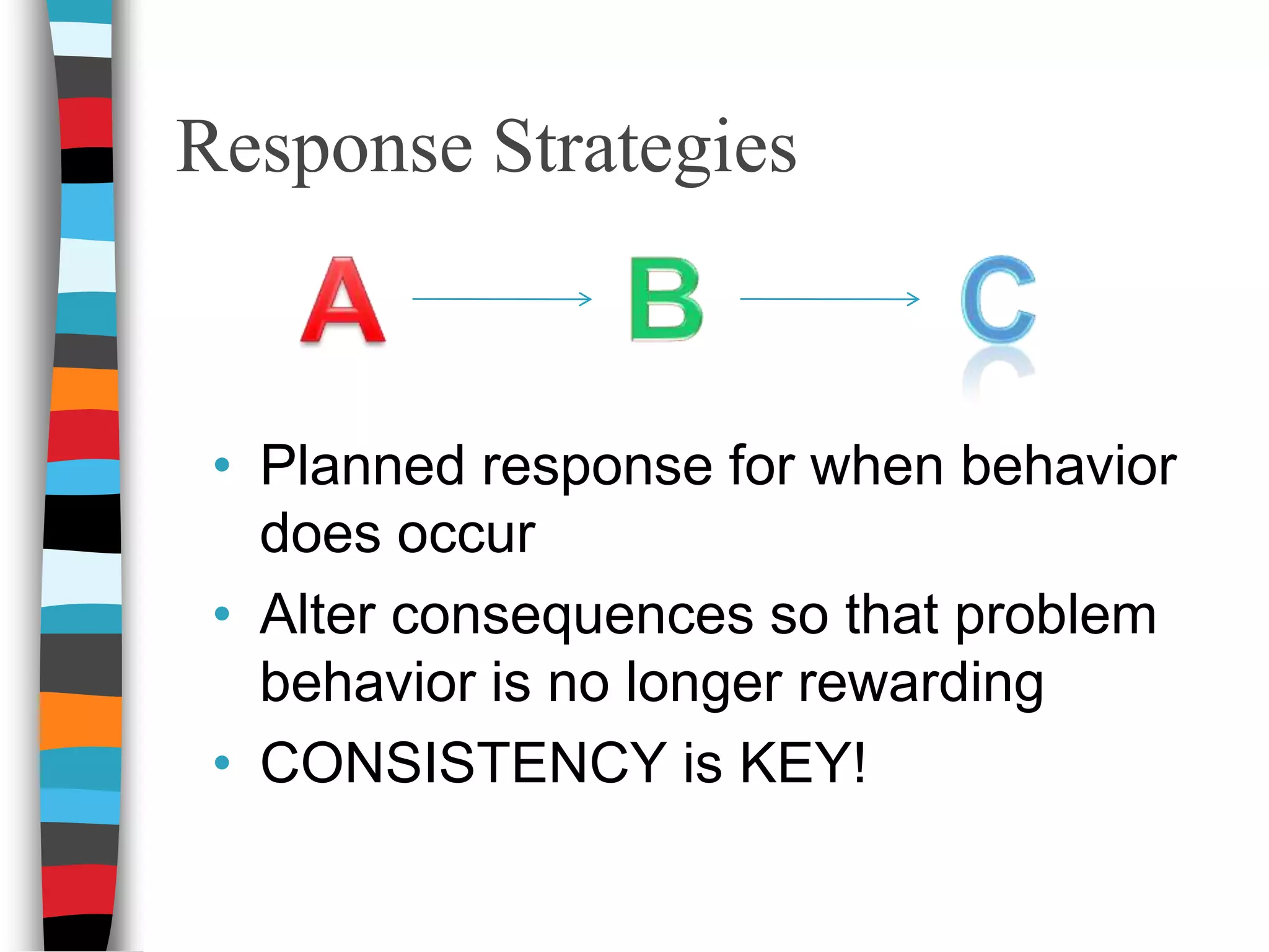 Target behavior: When ignored by peers, Sally insults other students (e.g., calls them cow) and throws objects at students in order to obtain the attention of her peers.  This is more likely to occur during lunch and recess.DesiredReplacement
