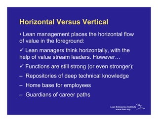 Horizontal Versus Vertical
• Lean management places the horizontal flow
of value in the foreground:
  Lean managers think horizontally, with the
help of value stream leaders. However…
  Functions are still strong (or even stronger):
– Repositories of deep technical knowledge
– Home base for employees
– Guardians of career paths
 