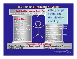 The Thinking Production System
                                         Getting people
      Best Quality - Lowest Cost - Shortest Lead Time
                                         to think and
 Through Shortening the Production Flow By Eliminating Waste

      Just in Time
                                         take initiative
                                            Jidoka
      “The right part                    isBuilt-in key!”
                                          “ the Quality
      at the right time
      in the right amount”
                                        •Automatic Machine Stop
                                        •Fixed Position Line Stop
       •Continuous Flow
                                        •Error Proofing
       •Pull System
                                        •Visual Control
       •Takt Time
                                        •Labor-Machine Efficiency
                                         Production Lines
       HEIJUNKA                          That Stop for
                                         Abnormalities
                    Standardized Work and Kaizen
Mutual Trust; Employee Development     Robust Products and Processes
Stability; TPM; 5S                     Supplier Involvement
 