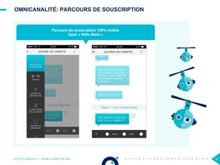 OMNICANALITÉ: PARCOURS DE SOUSCRIPTION
OCTO TECHNOLOGY > THERE IS A BETTER WAY 19
Parcours de souscription 100% mobile
App...