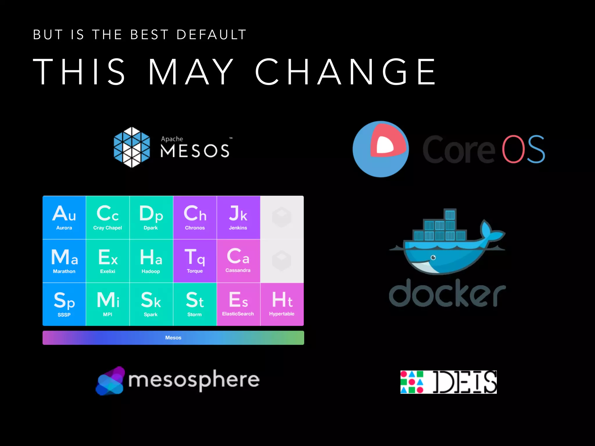 BUT IS THE BEST DEFAULT 
THIS MAY CHANGE 
 