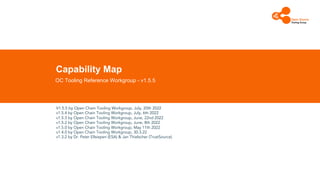 Capability Map
OC Tooling Reference Workgroup - v1.5.5
V1.5.5 by Open Chain Tooling Workgroup, July, 20th 2022
v1.5.4 by Open Chain Tooling Workgroup, July, 6th 2022
v1.5.3 by Open Chain Tooling Workgroup, June, 22nd 2022
v1.5.2 by Open Chain Tooling Workgroup, June, 8th 2022
v1.5.0 by Open Chain Tooling Workgroup, May 11th 2022
v1.4.0 by Open Chain Tooling Workgroup, 30.3.22
v1.3.2 by Dr. Peter Ellsiepen (ESA) & Jan Thielscher (TrustSource)
 