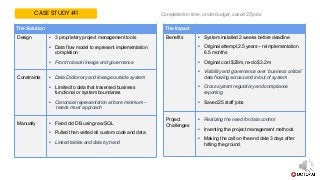 The Benefits of a Data Catalog with Built-in Data Lineage | PPT