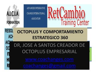 OCTOPLUS Y COMPORTAMIENTO
ESTRATEGICO 360

DR, JOSE A SANTOS CREADOR DE
OCTOPLUS EMPRESARIAL
www.coachanges.com
coachanges@gmail.com

 