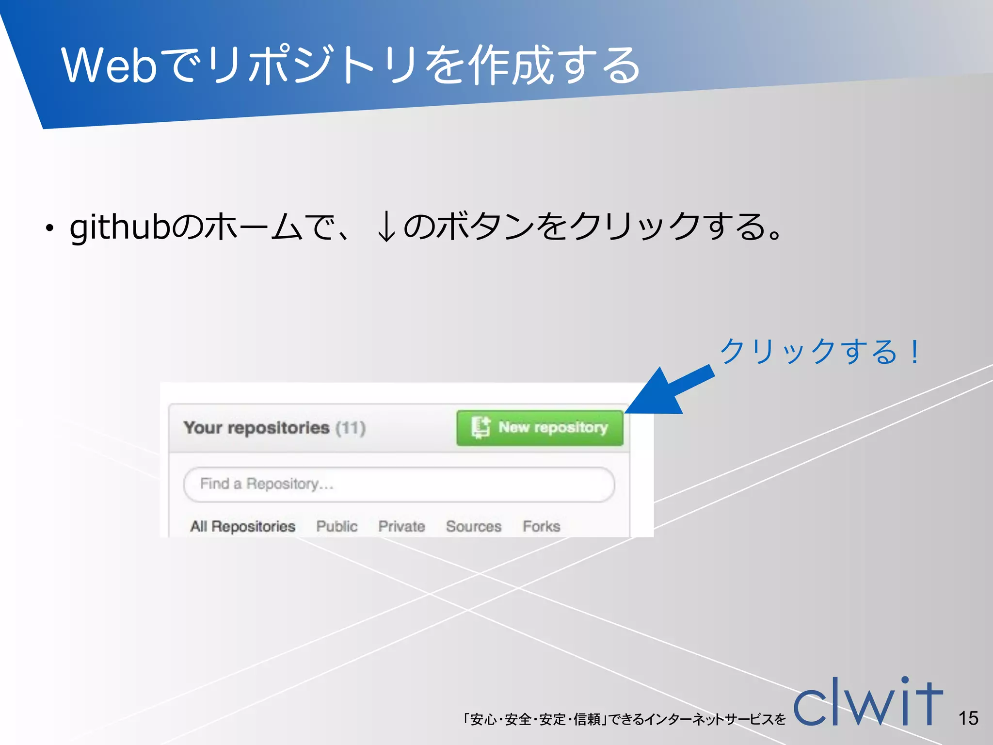 「安心・安全・安定・信頼」できるインターネットサービスを
Webでリポジトリを作成する
15
!
• githubのホームで、↓のボタンをクリックする。
クリックする！
 