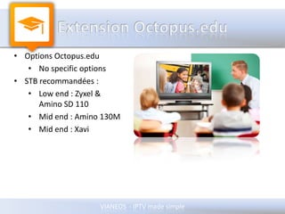 EXTENSION     Extension Octopus.host.hostRadio  PortalPortalVideo on DemandInformationMusic on DemandDigital SignageTELEVISIONWeb ServicesInvoiceviewWake up Full ManagerTV PC PlayerRoom Services