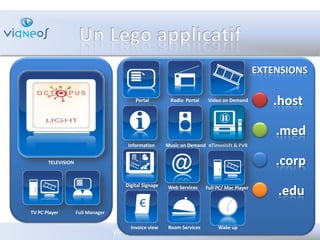 La totale maîtrise de Interface Utilisateur