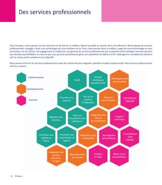 Des services professionnels



Chez Octopus, notre passion est de construire et de fournir le meilleur logiciel possible au secteur de la microfinance. Notre équipe de services
professionnels s’engage à livrer une technologie qui vous facilitera la vie. Ainsi, vous pouvez faire le meilleur usage de notre technologie et vous
concentrer sur vos clients. Cet engagement se traduit par une gamme de services professionnels qui conduisent votre stratégie commerciale vers
des résultats quantifiables, et s’assure que vous puissiez parfaitement gérer vos opérations du début à la fin. Cette gamme complète de solutions
sert au mieux votre contexte et vos objectifs.

Nous tenons à fournir les services professionnels selon les critères les plus exigeants, pendant et après chaque projet. Nos services professionnels
sont les suivants :



                  Implémentation                                                       Analyse
                                                                                                         Développements
                                                                   Audit             stratégique
                                                                                                          personnalisés
                                                                                    opérationnelle

                 Développements


                                                   Fourniture du            Test sur le          Rapports             Maintenance
                   Garantie                          matériel                 système          personnalisés           logicielle
                                                                           d’intégration




                                                                  Tests sur         Intégration des
                                        Migration des                                                        Support
                                                             l’acceptation des          canaux
                                          données                                                           technique
                                                                 utilisateurs       de distribution




                              Formation des        Formation des                                                     Consolidation
                                                                        Intégration de la       Sauvegardes
                               utilisateurs       responsables du                                                        SaaS
                                                                          comptabilité         automatiques
                                  finaux              logiciel                                                         hybride




                                        Intégration des
                                                              Développement            Octopus             Mises à jour
                                            services
                                                                de modules             en ligne           automatiques
                                           bancaires
                                            en ligne




12 Octopus
 