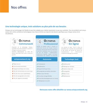 Nos offres



Une technologie unique, trois solutions au plus près de vos besoins
Octopus est une technologie très flexible et peut être adaptée pour réaliser exactement ce que vous souhaitez. Tous nos produits sont conçus
autour de la même architectue technologique mais chacun d’entre eux répond à des besoins spécifiques pour chaque secteur de la
microfinance.




                                                           Retrouvez notre offre détaillée sur www.octopusnetwork.org




                                                                                                                                   Octopus 15
 