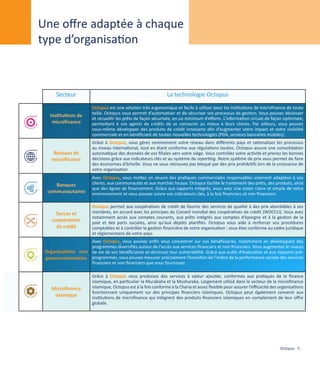 Une offre adaptée à chaque
type d’organisation



      Secteur                                                   La technologie Octopus
                        Octopus est une solution très ergonomique et facile à utiliser pour les institutions de microfinance de toute
                        taille. Octopus vous permet d’automatiser et de sécuriser vos processus de gestion. Vous pouvez décaisser
   Institutions de
                        et recueillir les prêts de façon sécurisée, en un minimum d’efforts. L’information circule de façon optimisée,
    microfinance        permettant à vos agents de crédits de se consacrer au mieux à leurs clients. Par ailleurs, vous pouvez
                        vous-même développer des produits de crédit innovants afin d’augmenter votre impact et votre visibilité
                        commerciale et en bénéficiant de toutes nouvelles technologies (PDA, services bancaires mobiles).
                        Grâce à Octopus, vous gérez sereinement votre réseau dans différents pays et rationalisez les processus
                        au niveau international, tout en étant conforme aux régulations locales. Octopus assure une consolidation
    Réseaux de          automatique des données de vos filiales vers votre siège. Vous contrôlez votre activité et prenez les bonnes
    microfinance        décisions grâce aux indicateurs clés et au système de reporting. Notre système de prix vous permet de faire
                        des économies d’échelle. Vous ne vous retrouvez pas bloqué par des prix prohibitifs lors de la croissance de
                        votre organisation.
                        Avec Octopus, vous mettez en œuvre des pratiques commerciales responsables vraiment adaptées à vos
     Banques            clients, aux communautés et aux marchés locaux. Octopus facilite le traitement des prêts, des produits, ainsi
                        que des lignes de financement. Grâce aux rapports intégrés, vous avez une vision claire et simple de votre
  communautaires        environnement et vous pouvez suivre vos indicateurs clés, à la fois financiers et non financiers.

                        Octopus permet aux coopératives de crédit de fournir des services de qualité à des prix abordables à ses
      Saccos et         membres, en accord avec les principes du Conseil mondial des coopératives de crédit (WOCCU). Vous avez
                        notamment accès aux comptes courants, aux prêts intégrés aux comptes d’épargne et à la gestion de la
    coopératives        paie et des parts sociales, ainsi qu’aux dépôts planifiés. Octopus vous aide à renforcer vos procédures
      de crédit         comptables et à contrôler la gestion financière de votre organisation : vous êtes conforme au cadre juridique
                        et réglementaire de votre pays.
                   Avec Octopus, vous pouvez enfin vous concentrer sur vos bénéficiaires, notamment en développant des
                   programmes diversifiés autour de l’accès aux services financiers et non financiers. Vous augmentez le niveau
 Organisations non de vie de vos bénéficiaires et diminuez leur vulnérabilité. Grâce aux outils d’évaluation et aux rapports pré-
 gouvernementales programmés, vous pouvez mesurer précisément l’évolution de l’indice de la performance sociale des services
                   financiers et non financiers que vous fournissez.

                        Grâce à Octopus vous produisez des services à valeur ajoutée, conformes aux pratiques de la finance
                        islamique, en particulier la Murabaha et la Musharaka. Largement utilisé dans le secteur de la microfinance
    Microfinance        islamique, Octopus est à la fois conforme à la Charia et assez flexible pour assurer l’efficacité des organisations
                        fonctionnant uniquement sur des principes financiers islamiques. Octopus peut également convenir aux
     islamique          institutions de microfinance qui intègrent des produits financiers islamiques en complément de leur offre
                        globale.




                                                                                                                              Octopus 5
 