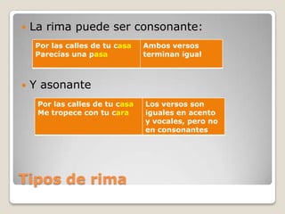 Tipos de rimaLa rima puede ser consonante:Y asonante