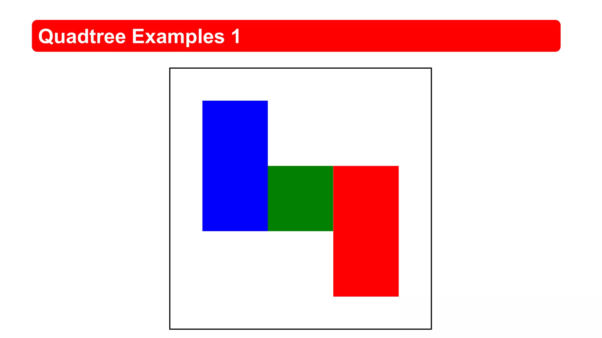 Quadtree Examples 1
 