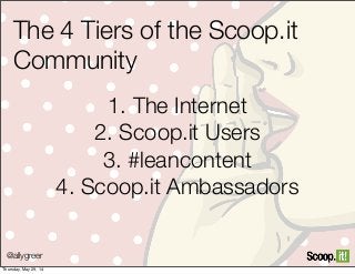 @allygreer
The 4 Tiers of the Scoop.it
Community
1. The Internet
2. Scoop.it Users
3. #leancontent
4. Scoop.it Ambassadors
Thursday, May 29, 14
 