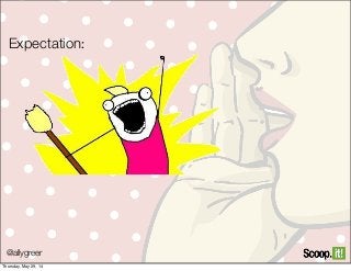 @allygreer
Expectation:
Thursday, May 29, 14
 