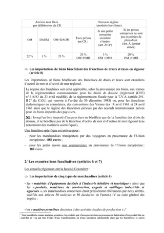 Anciens taux fixés
par délibération du CR
Nouveau régime
(produits hors listes)
OM DAOM OM+DAOM
Taux prévus
par CR :
Si une petite
entreprise
exonérée
s’insère
(art. 29-4°)
Si les petites
entreprises ne sont
pas exonérées de
plein droit
(Art. 5, dernier
alinéa)
22 % 1 % 23 %
20 %
OM+OMR
5 %
OM +OMR
20 %
OM +OMR
Þ Les importations de biens bénéficiant des franchises de droits et taxes en vigueur
(article 8)
Les importations de biens bénéficiant des franchises de droits et taxes sont exonérées
d’octroi de mer et d’octroi de mer régional.
Le régime des franchises suit celui applicable, selon la provenance des biens, aux termes
de la réglementation communautaire pour les droits de douane (règlement (CEE)
n° 918/83 du 23 avril modifié), de la réglementation fiscale pour la T.V.A. (article 291-
II 2° du C.G.I. qui renvoie à l’arrêté du 30 décembre 1983) ou, pour les franchises
diplomatiques ou consulaires, des conventions des Vienne des 18 avril 1961 et 24 avril
1963 ainsi que le régime des franchises prévues par des accords internationaux prévus
pour les biens importés des pays tiers.
NB : lorsqu’un bien importé d’un pays tiers ne bénéficie que de la franchise des droits de
douane, il ne bénéficie pas de la franchise d’octroi de mer et d’octroi de mer régional (cas
notamment des matériels scientifiques).
Une franchise spécifique est prévue pour :
- pour les marchandises transportées par des voyageurs en provenance de l’Union
européenne : 880 euros ;
- pour les petits envois non commerciaux en provenance de l’Union européenne :
180 euros.
2/ Les exonérations facultatives (articles 6 et 7)
Les conseils régionaux ont la faculté d’exonérer :
Þ Les importations de cinq types de marchandises (article 6)
- les « matériels d'équipement destinés à l'industrie hôtelière et touristique » ainsi que
les « produits, matériaux de construction, engrais et outillages industriels et
agricoles », les marchandises concernées étant précisément référencées par deux arrêtés,
codifiés aux articles 50 undecies et 50 duodecies de l'annexe IV au code général des
impôts ;
- les « matières premières destinées à des activités locales de production » ;4
4
Sont considérés comme matières premières, les produits qui s’incorporent dans un processus de fabrication d’un produit fini ou
semi-fini et / ou qui font l’objet d’une transformation ou d’une ouvraison substantielle ainsi que les fournitures et autres
 