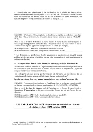 L’exonération est subordonnée à la justification de la réalité de l’exportation :
production des documents prévus par les c) et d) de l’art. 74-1 de l’annexe III au CGI c'est-
à-dire la déclaration en douane visée ou en cas d’absence de cette déclaration, des
éléments de preuve complémentaires (document de transport….).
EXEMPLE : L’entreprise Alpha, implantée en Guadeloupe, expédie sa production à un client
établi dans l’île de la Réunion. La production de ce bien est taxable au taux de 5 % (OM +
OMR).
Dans ce cas, la livraison de biens est exonérée d’octroi de mer et d’octroi de mer régional en
Guadeloupe et l’importation est taxable dans l’île de la Réunion aux taux d’octroi de mer et
d’octroi de mer régional applicables à ce produit (7,5 % + 2,5% par exemple).
DOM de production : OM + OMR = exonération totale de la livraison
DOM de destination : OM + OMR = importation taxable au taux de 10%
 Les livraisons de productions locales guyanaises à destination du marché unique
antillais (et vice-versa) ne bénéficient pas de cette exonération et sont taxables dans la
région de production.
Þ Les importations dans le cadre du marché antillo-guyanais (4° de l’article 4)
Les livraisons de biens produits en Guyane et expédiés dans le marché unique antillais et
les livraisons de bien produits dans le marché unique antillais et expédiés en Guyane ne
sont pas exonérées au titre des exportations.
En contrepartie et sous réserve que la livraison ait été taxée, les importations de ces
produits dans le marché unique antillais ou en Guyane sont exonérées.3
Le principe est que dans tous les cas, les produits ne sont taxés qu’une seule fois.
EXEMPLE : l’entreprise Alpha, implantée en Guadeloupe, livre sa production à un client établi
en Guyane. La production de ce bien est taxable au taux de 5 % (2,5 % OM + 2,5 % OMR).
Dans ce cas, la livraison de biens est taxée à l’octroi de mer et d’octroi de mer régional en
Guadeloupe. L’importation en Guyane est exonérée d’octroi de mer et d’octroi de mer
régional.
DOM de production : OM + OMR = taxation de la livraison au taux de 5%
DOM de destination : OM + OMR = exonération de l’importation
LES TABLEAUX CI-APRES récapitulent les modalités de taxation
des échanges hors DOM ou inter DOM
3
L’article 3 du décret n° 2004-1550 précise que les opérations taxées à taux zéro entrent également dans le
champ d’application du dispositif.
9
 