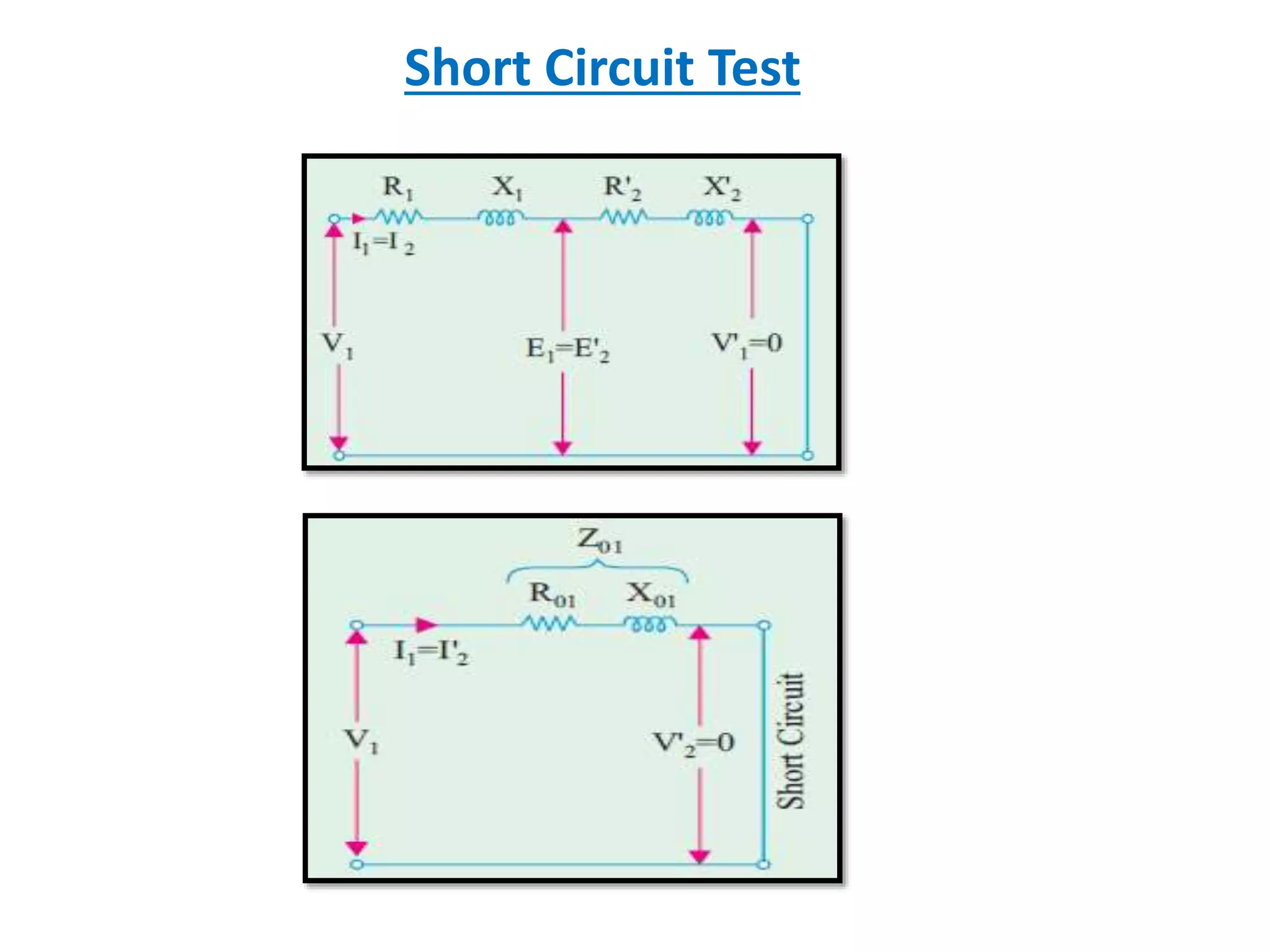 Short Circuit Test
 