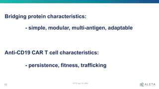 Bridging protein characteristics:
- simple, modular, multi-antigen, adaptable
OCTS July 7-9, 2020
10
Anti-CD19 CAR T cell characteristics:
- persistence, fitness, trafficking
 