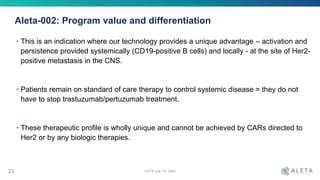 • This is an indication where our technology provides a unique advantage – activation and
persistence provided systemically (CD19-positive B cells) and locally - at the site of Her2-
positive metastasis in the CNS.
• Patients remain on standard of care therapy to control systemic disease = they do not
have to stop trastuzumab/pertuzumab treatment.
• These therapeutic profile is wholly unique and cannot be achieved by CARs directed to
Her2 or by any biologic therapies.
Aleta-002: Program value and differentiation
OCTS July 7-9, 202023
 