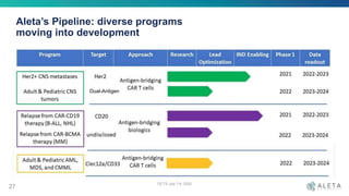 OCTS July 7-9, 2020
Aleta’s Pipeline: diverse programs
moving into development
27
Dual-Antigen
 