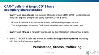 OCTS July 7-9, 20204
CAR-T cells that target CD19 have
exemplary characteristics
• CAR-T cell persistence is a natural attribute of anti-CD19 CAR T cells because
they can expand and persist using normal CD19+ B cells
‣ Normal B cells are a non-tumor dependent, self-renewing antigen source
‣ This antigen depot allows the CAR T cells to outlast and outlive the tumor cells
• CAR-T cell fitness is naturally enhanced by the interaction with normal B cells
• anti-CD19 CAR T cells are known to traffic throughout the patient, including
into the central nervous system
Persistence, fitness, trafficking
 