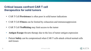 Critical issues confront CAR T cell
therapeutics for solid tumors
• CAR T Cell Persistence is often poor in solid tumor indications
• CAR T Cell Fitness can be limited by exhaustion and immunosuppression
• CAR T Cell Trafficking may limit access to the tumor
• Antigen Escape thwarts therapy due to the loss of tumor antigen expression
• Patient Safety can be compromised when CAR T cells attack critical normal cells
and tissues
6 OCTS July 7-9, 2020
 