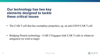 Our technology has two key
elements designed to tackle
these critical issues
OCTS July 7-9, 20207
• The CAR T cell that has exemplary properties, eg. an anti-CD19 CAR T cell
• Bridging Protein technology - CAR-T Engagers link CAR T cells to whatever
antigen(s) we wish to target
 