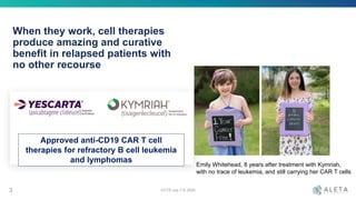 When they work, cell therapies
produce amazing and curative
benefit in relapsed patients with
no other recourse
Approved anti-CD19 CAR T cell
therapies for refractory B cell leukemia
and lymphomas
Emily Whitehead, 8 years after treatment with Kymriah,
with no trace of leukemia, and still carrying her CAR T cells
OCTS July 7-9, 20203
 