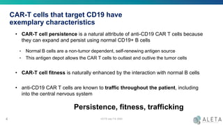 OCTS July 7-9, 20204
CAR-T cells that target CD19 have
exemplary characteristics
• CAR-T cell persistence is a natural att...