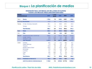 Bloque I:  La planificación de medios 