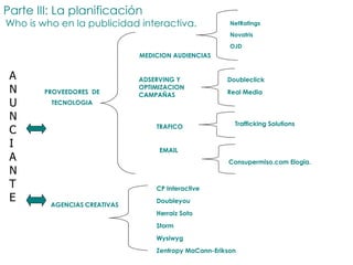ANUNCIANTE Doubleclick Real Media NetRatings  Novatris  OJD MEDICION AUDIENCIAS PROVEEDORES  DE TECNOLOGIA Trafficking Solutions Consupermiso.com Elogia.  ADSERVING Y OPTIMIZACION CAMPAÑAS EMAIL Parte III: La planificación   Who is who en la publicidad interactiva. TRAFICO AGENCIAS   CREATIVAS CP Interactive Doubleyou Herraiz Soto Storm  Wysiwyg  Zentropy MaCann-Erikson 