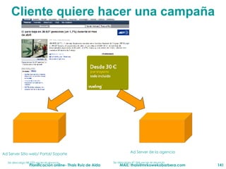 Cliente  quiere hacer una campaña Ad Server Sitio web/ Portal/ Soporte Se descarga 48.533 veces el anuncio Ad Server de la agencia Se descarga 47.544 veces el anuncio 