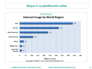 AUDIENCIA Bloque II: La planificaci ón online 