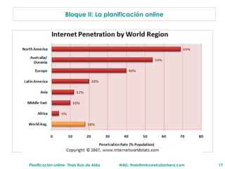 AUDIENCIA Bloque II: La planificaci ón online 