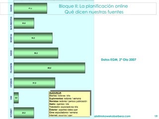 Datos EGM, 2ª Ola 2007 Bloque II: La planificaci ón online   Qu é dicen  nuestras fuentes 