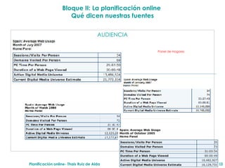 Bloque II: La planificaci ón online   Qu é dicen  nuestras fuentes AUDIENCIA Panel de Hogares  