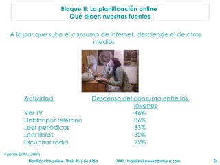 Bloque II: La planificaci ón online   Qu é dicen  nuestras fuentes Actividad                     Descenso del consumo entre los  jóvenes   Ver TV                                 46%  Hablar por teléfono              34%  Leer periódicos                   33%  Leer libros                            32%  Escuchar radio                     22%  A la par que sube el consumo de internet, desciende el de otros medios  Fuente EIAA, 2005  