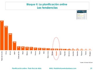 Bloque II: La planificaci ón online   Las tendencias 
