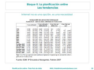 Internet no es una opci ón, es una necesidad Bloque II: La planificaci ón online   Las tendencias Fuente: EGM. 9ª Encuesta a Navegantes. Febrero 2007 