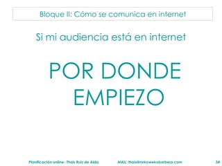 Si mi audiencia est á en internet Bloque II: C ómo se comunica en internet POR DONDE EMPIEZO 