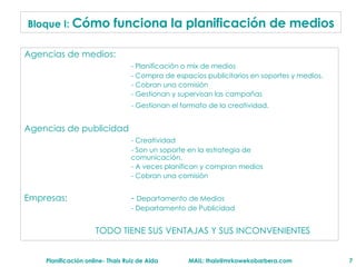Agencias de medios:  - Planificaci ón o mix de medios - Compra de espacios publicitarios en soportes y medios. - Cobran una comisi ón  - Gestionan y supervisan las campañas - Gestionan el formato de la creatividad.   Agencias de publicidad - Creatividad - Son un soporte en la estrategia de  comunicaci ón. - A veces planifican y compran medios - Cobran una comisión  Empresas:  -  Departamento de Medios  - Departamento de Publicidad TODO TIENE SUS VENTAJAS Y SUS INCONVENIENTES Bloque I:  C ómo funciona la planificación de medios 