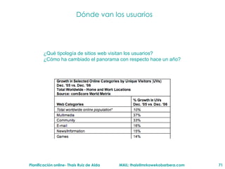 D ónde van los usuarios ¿Qu é tipología de sitios web visitan los usuarios? ¿C ómo ha cambiado el panorama con respecto hace un año? 