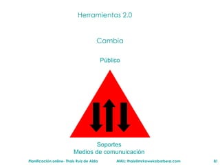 Herramientas 2.0 Cambia Soportes Medios de comunuicaci ón P úblico 
