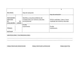 4

RECURSOS                           Hoja de evaluación
                                                                                                  Hoja de evaluación

INDICADORES                        Identifica y resuelve problemas de
INDICADO                           multiplicación con números naturales                           Estima cuadrados, cubos y raíces
DE                       DE        correctamente                                                  cuadradas de números naturales
EVALUACION            LOGRO
                                   Prueba
                                   Cuestionario                                                   Prueba
TÉCNICA                                                                                           Cuestionario

INSTRUM

OBSERVACIONES Y RECOMENDACIONES

-------------------------------------------------------------------------------------------------------------------------------------------------------
-------------------------------------------------------------------------------------------------------------------------------------------------------



FIRMA PROFESOR ORIENTADOR                                FIRMA PROFESOR SUPERVISOR                                        FIRMA MAESTRA
 